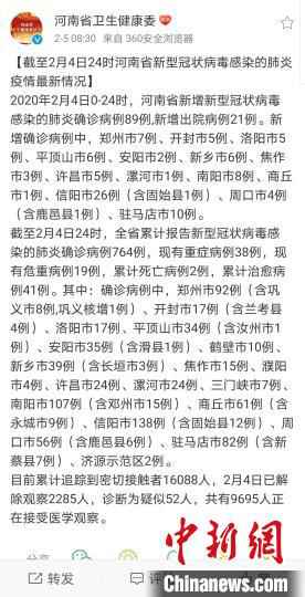  河南新型肺炎累计确诊病例764例 已治愈41例